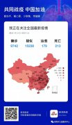 防范疫情，睿思邦在行动！