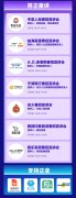 春招不愁！抖音#dou有好工作助力高校就业季