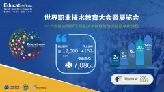 官宣 | Education+ 2020世界职业技术教育大会暨展览会重磅来袭！