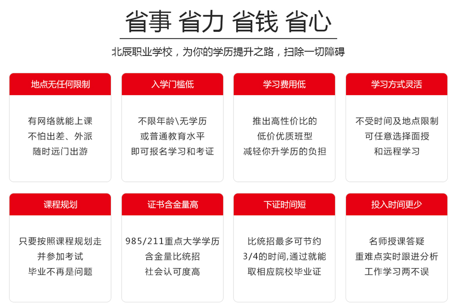 潼南学历提升班 潼南学历提升班