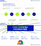 青岛墨尔文中学学生完成不可能完成的任务——全美经