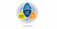 躬耕教育四十载，他缘何从南京威雅学校再出发